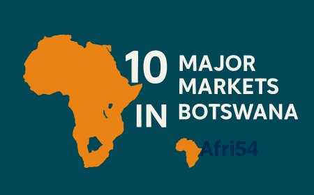 10 Major Markets in Botswana