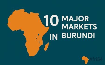 10 Major Markets in Burundi